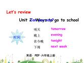 人教版PEP小学英语6年级上册 精品课件Unit 3 B 第4 课时