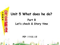 人教版 (PEP)六年级上册Unit 5 What does he do? Part B课前预习课件ppt