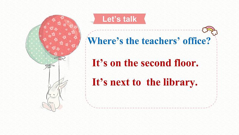 人教版四年级下册Unit1 My school Part A第一课时课件+教案+习题+音频+视频07