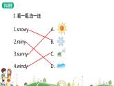 人教版PEP小学4年级下册英语课件PPTUnit 3  Weather-Part B
