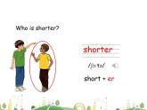 人教版PEP小学6年级下册英语课件PPT六下Unit 1 第二课时