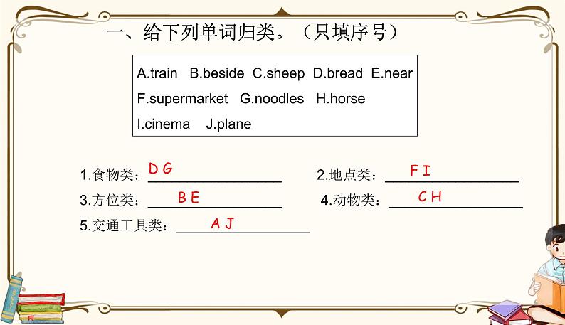 外研版 (三年级起点) 四年级上册英语——期末复习题课件PPT第2页