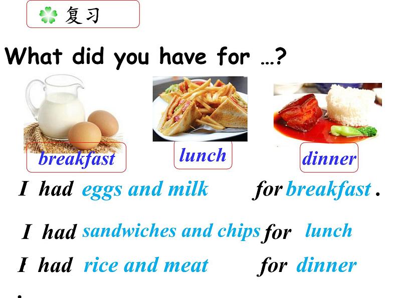 五年级英语下册课件-Module 3 Unit 2 Sam ate four hamburgers.270-外研版（三起）03