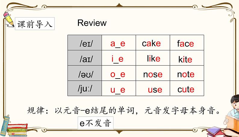 人教版 (PEP)四年级上册英语——unit 6 Dinner is readypart A3课件PPT02