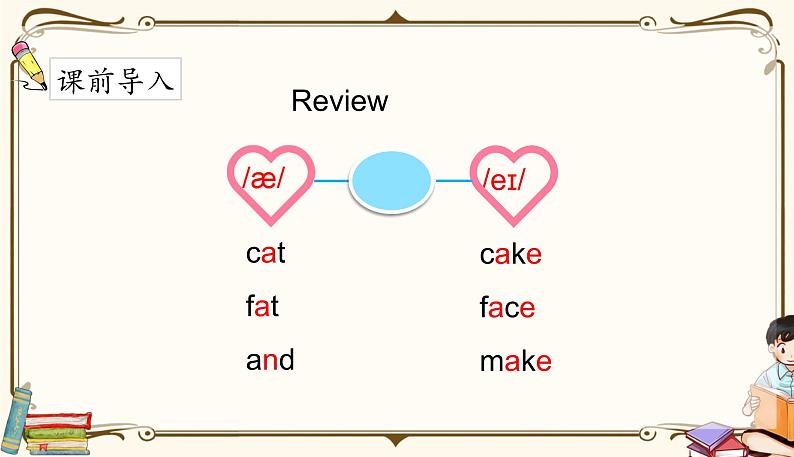 人教版 (PEP)四年级上册英语——unit 6 Dinner is readypart A3课件PPT03