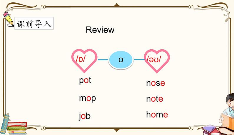 人教版 (PEP)四年级上册英语——unit 6 Dinner is readypart A3课件PPT05