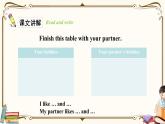 人教版 (PEP)六年級(jí)上冊(cè)英語(yǔ)——Unit 4  I have a pen pal Part C1課件PPT