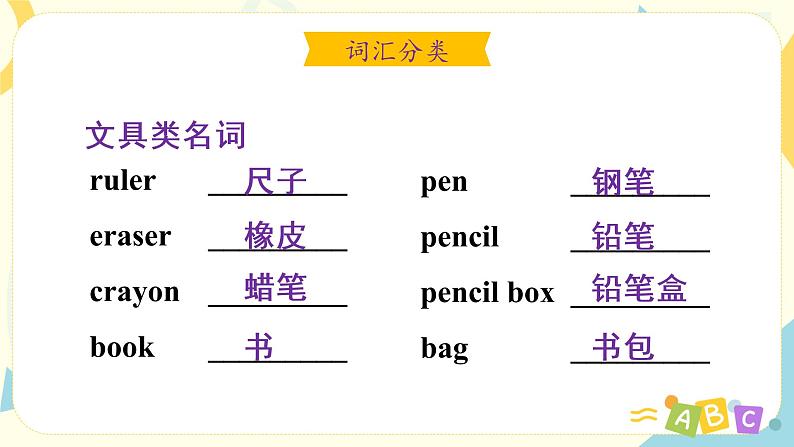 人教版英语三年级上册 Recycle1 课件PPT+教案+练习+视频08