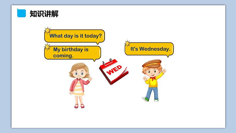 小学英语六年级上册—Lesson 1 Are you going to have a birthday party（第1课时） 课件（科普版）03