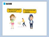 小學(xué)英語六年級上冊—Lesson 2 What are you going to do tomorrow（第1課時） 課件（科普版）