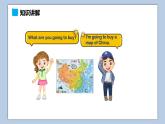 小學(xué)英語六年級上冊—Lesson 2 What are you going to do tomorrow（第1課時） 課件（科普版）