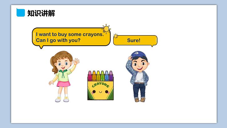 小学英语六年级上册—Lesson 2 What are you going to do tomorrow（第1课时） 课件（科普版）05