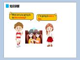 小學(xué)英語六年級上冊—Lesson 2 What are you going to do tomorrow（第2課時） 課件（科普版）