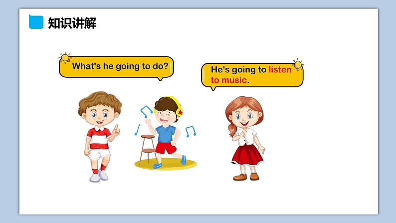 小学英语六年级上册—Lesson 2 What are you going to do tomorrow（第2课时） 课件（科普版）04