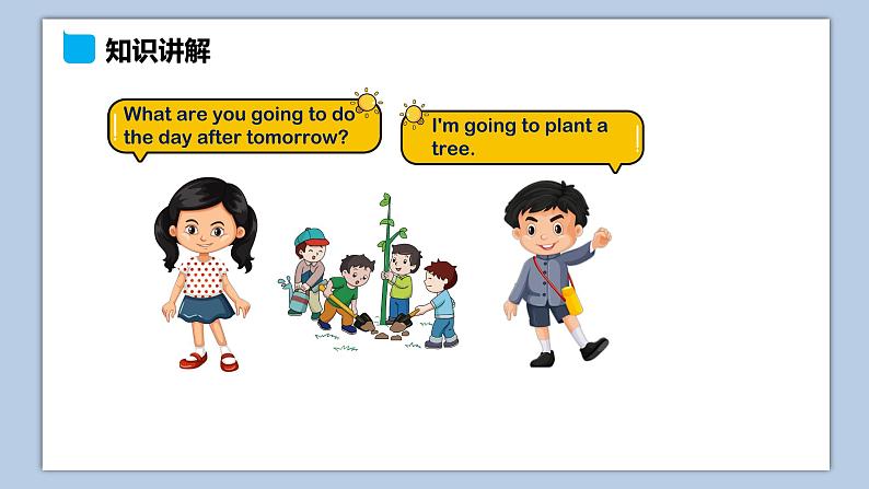 小学英语六年级上册—Lesson 2 What are you going to do tomorrow（第3课时） 课件（科普版）第8页