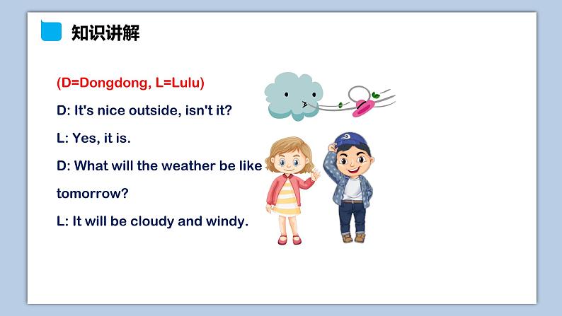 小学英语六年级上册—Lesson 3 It will be sunny this Sunday（第1课时） 课件（科普版）第3页