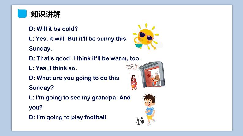 小学英语六年级上册—Lesson 3 It will be sunny this Sunday（第1课时） 课件（科普版）第4页