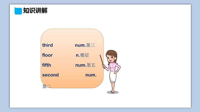 小学英语六年级上册—Lesson 6 It's on the fifth floor（第1课时） 课件（科普版）05