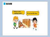 小學(xué)英語六年級(jí)上冊(cè)—Lesson 6 It's on the fifth floor（第2課時(shí)） 課件（科普版）