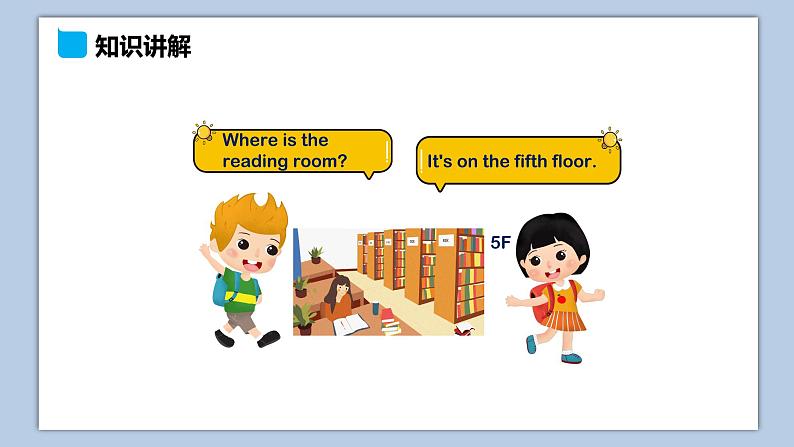 小学英语六年级上册—Lesson 6 It's on the fifth floor（第2课时） 课件（科普版）03