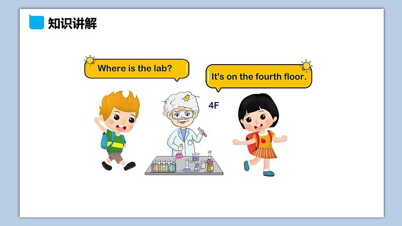 小学英语六年级上册—Lesson 6 It's on the fifth floor（第2课时） 课件（科普版）04