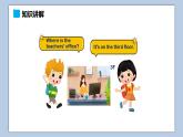 小學(xué)英語六年級(jí)上冊(cè)—Lesson 6 It's on the fifth floor（第2課時(shí)） 課件（科普版）
