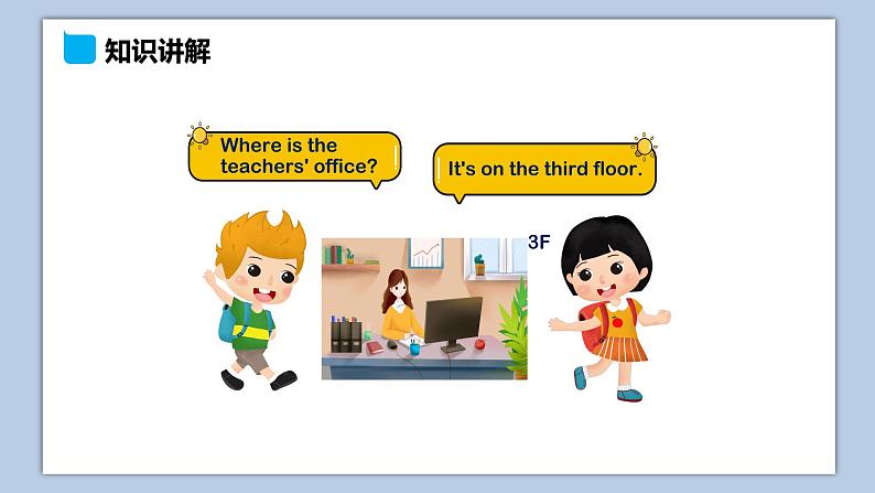 小学英语六年级上册—Lesson 6 It's on the fifth floor（第2课时） 课件（科普版）05