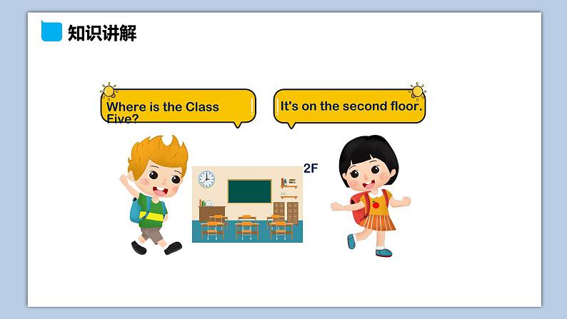 小学英语六年级上册—Lesson 6 It's on the fifth floor（第2课时） 课件（科普版）06