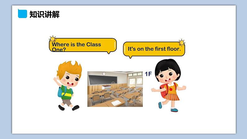 小学英语六年级上册—Lesson 6 It's on the fifth floor（第2课时） 课件（科普版）07