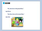 小学英语六年级上册—Lesson 6 综合练习 课件（科普版）