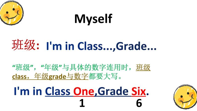 六年级下册英语写作 Myself课件PPT08
