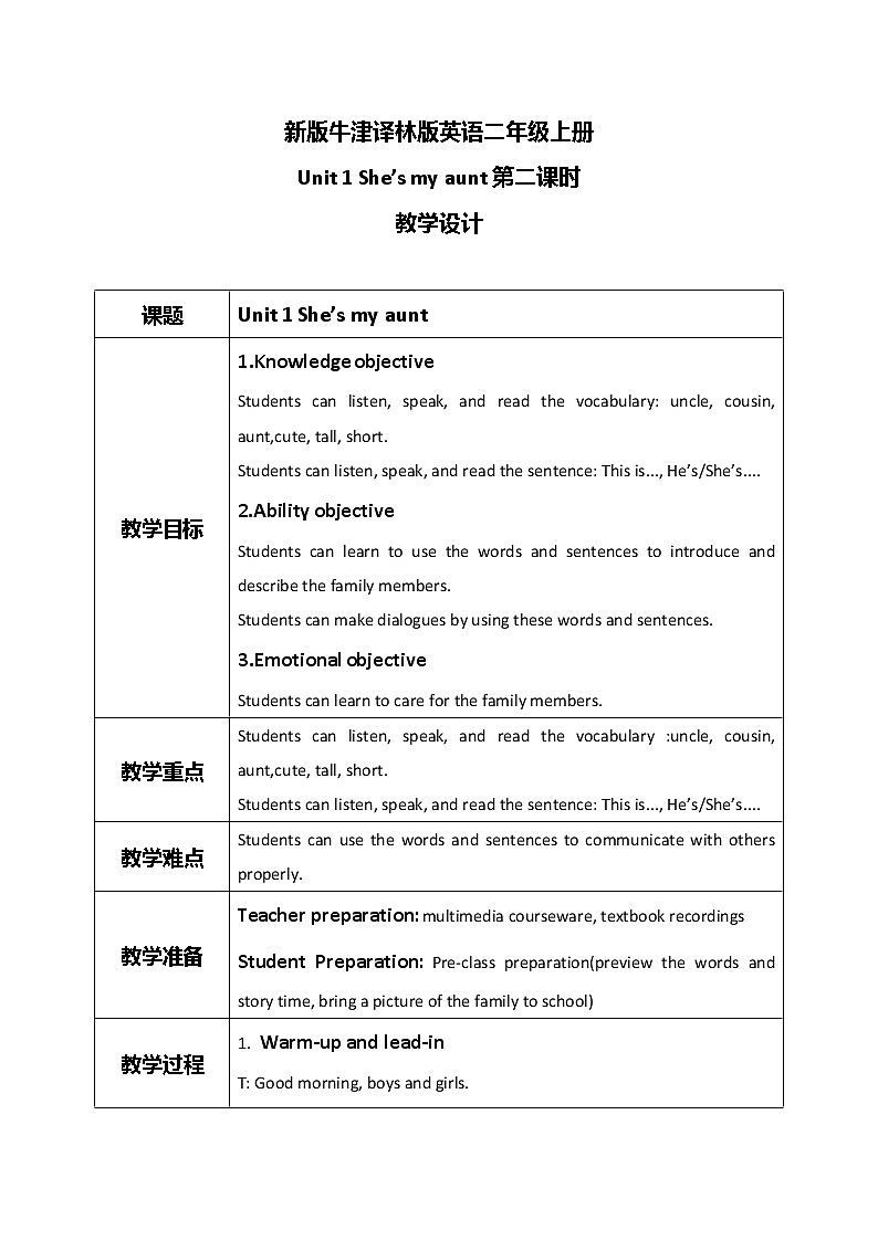 Unit 1 She's my aunt Period 2课件+教案+同步练习01