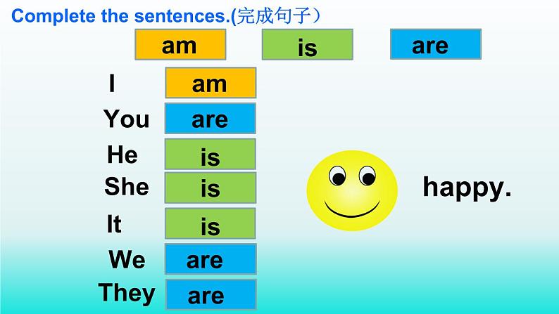 英语外研新标准（三起）四年级下册-Module 5 Unit 1 I was two then.课件第3页