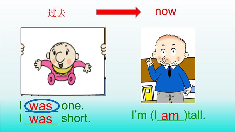 英语外研新标准（三起）四年级下册-Module 5 Unit 1 I was two then.课件第6页