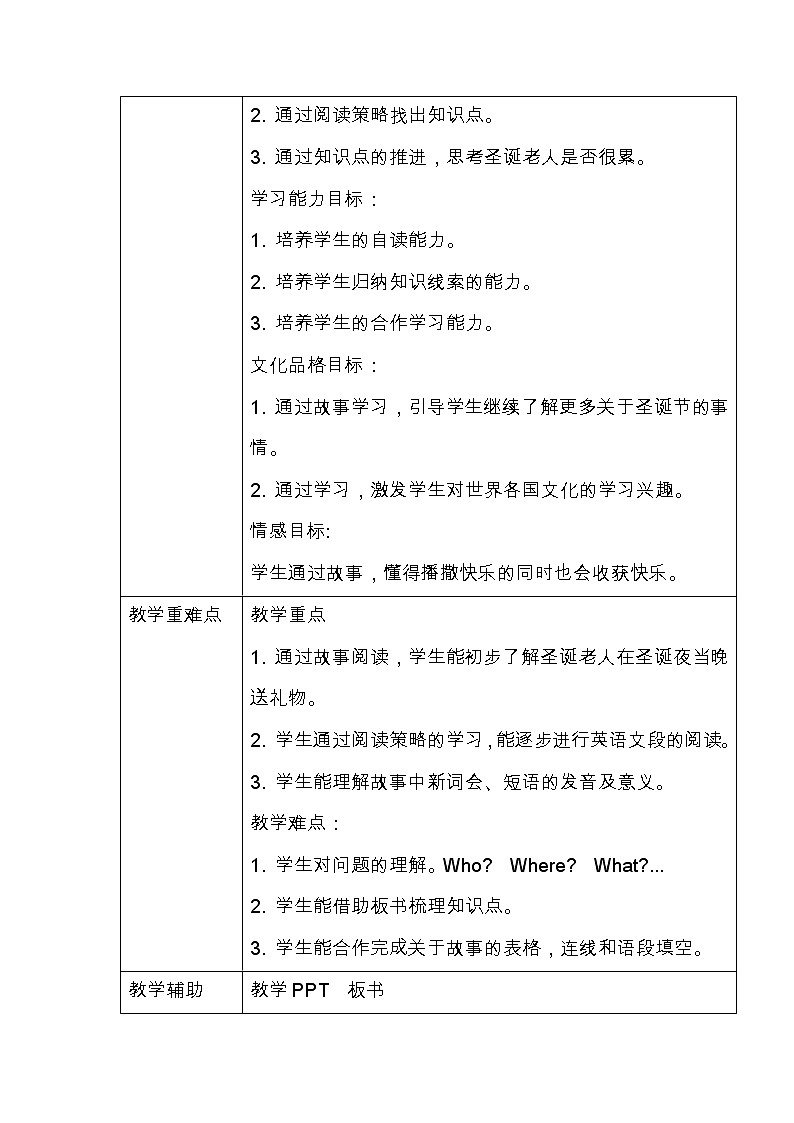 英语人教新起点六年级上册-Unit 2 Around the World教案02