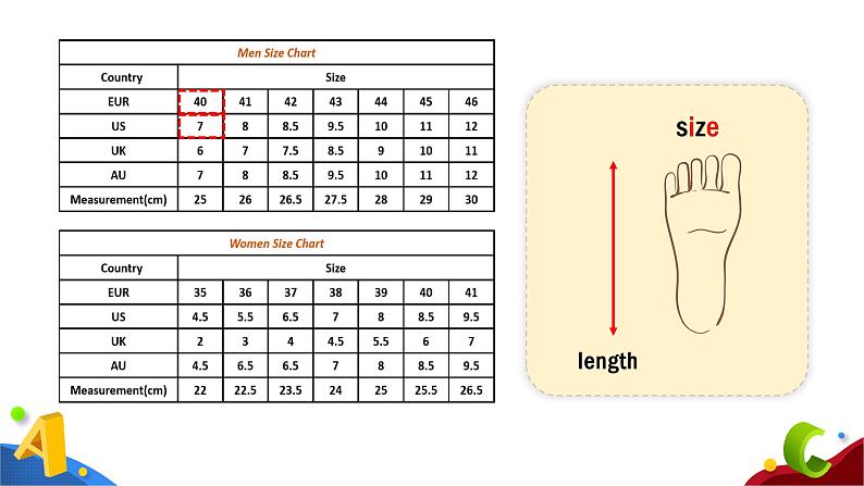 人教PEP版英语六年级下册课件 Unit 1 How tall are you_Part B08