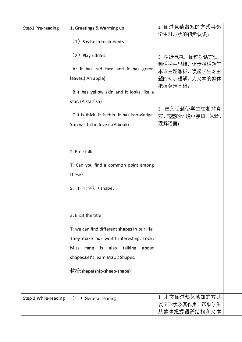 M3U1 Shapes教案02