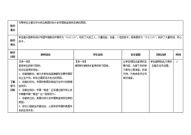 英语人教新起点六年级上册-《中国“制造”与美国“智造”》教学设计02