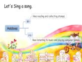 英語人教新起點(diǎn)（一起）四年級(jí)下冊(cè)-Unit 4 Let's Check  PPT(課件) (1)