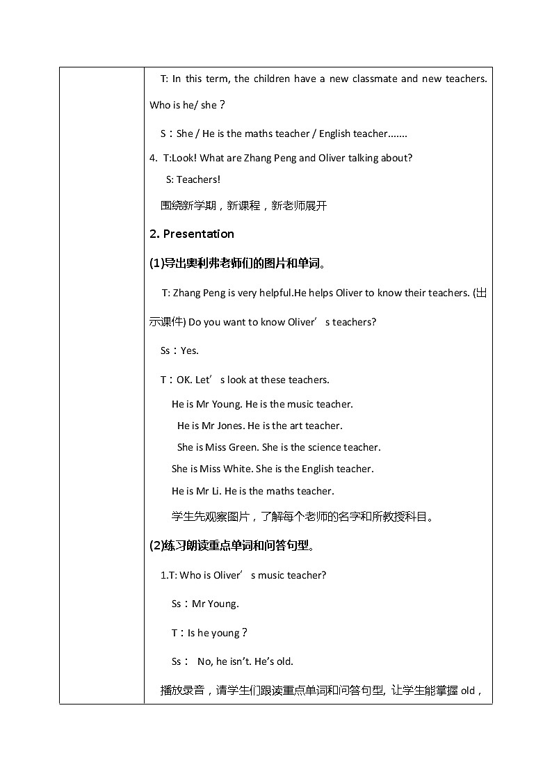 Unit1 What's he like Part A Let‘s learn 课件+教案02