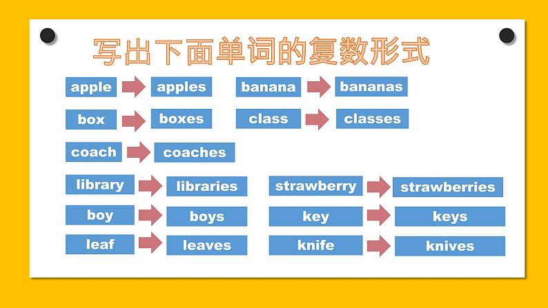 小升初语法专题复习一名词课件PPT04