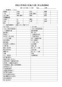 译林版英语六年级下册第三单元单词词组句型默写纸