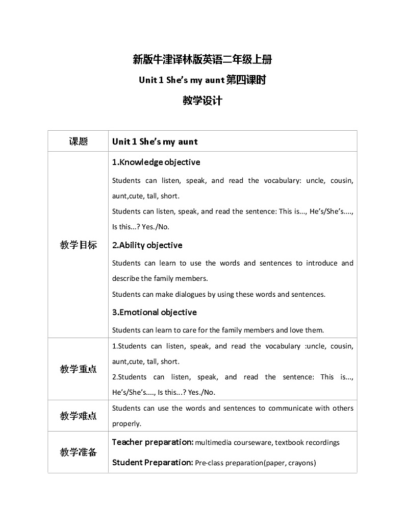 Unit 1 She's my aunt Period 4课件+教案+同步练习01