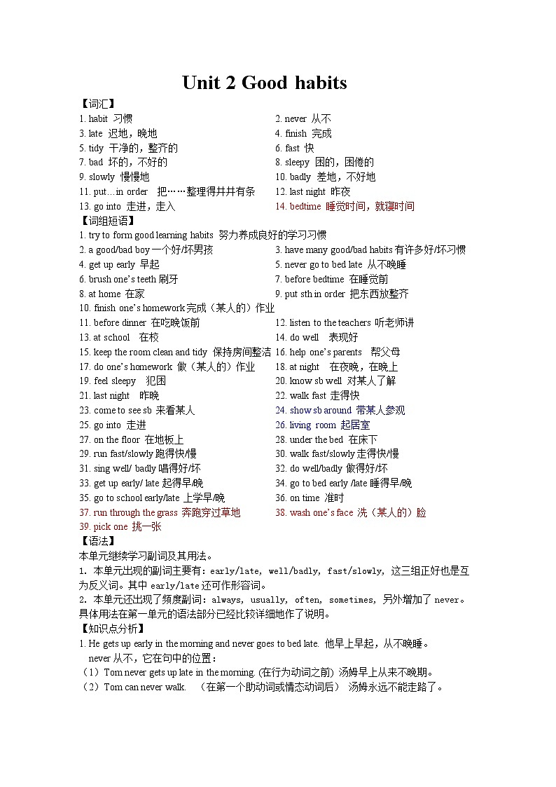 译林版英语六年级下册第二单元知识点和试卷01