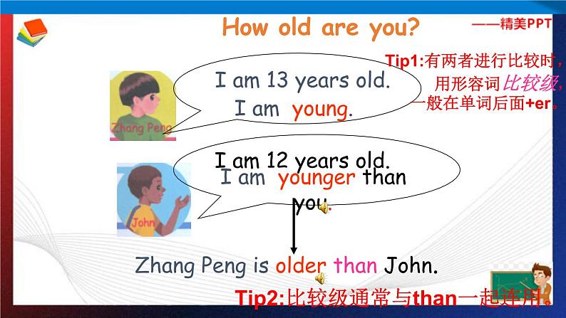 人教PEP版六年级下册英语同步课件Unit 1 How tall are you A Let 's learn & Do a survey and report第6页