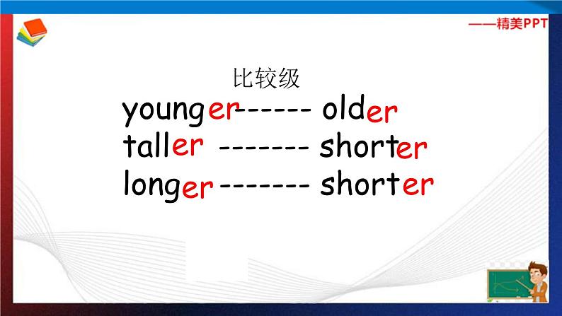 人教PEP版六年级下册英语同步课件Unit 1 How tall are you B Let 's learn & Match and say第2页