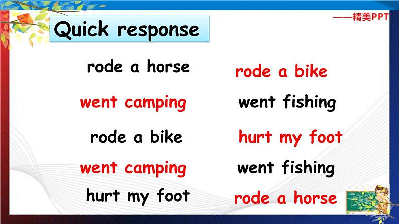 人教PEP版六年级下册英语同步课件nit 3 Where did you go B  Let's talk 课件+素材(29张ppt)02