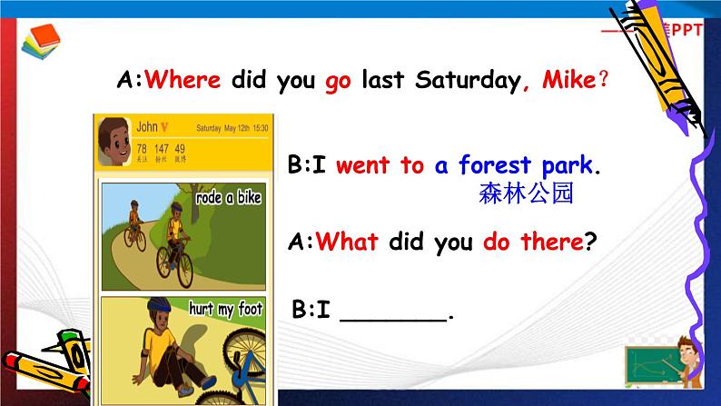 人教PEP版六年级下册英语同步课件Unit 3 Where did you go A Let 's learn & Listen, answer and write第4页