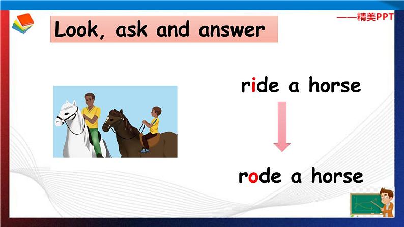 人教PEP版六年级下册英语同步课件Unit 3 Where did you go A Let 's learn & Listen, answer and write第5页