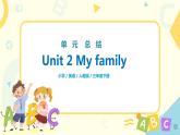 人教版PEP三年级下册Unit 2 My family单元复习课件